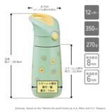 「【先行販売】ディズニー人気キャラクターの新作水筒！1月29日（木）よりアカチャンホンポで先行販売開始！」の画像4