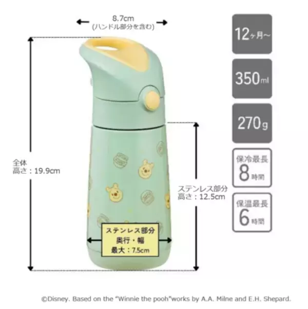 「【先行販売】ディズニー人気キャラクターの新作水筒！1月29日（木）よりアカチャンホンポで先行販売開始！」の画像