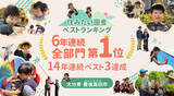 「全国初！「住みたい田舎」ベストランキングで“6年連続全部門1位”を獲得（大分県豊後高田市）」の画像2