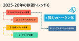 「2026年の欲望トレンド、「努力のトークン化」。 日経トレンディ×電通の徹底分析！」の画像1