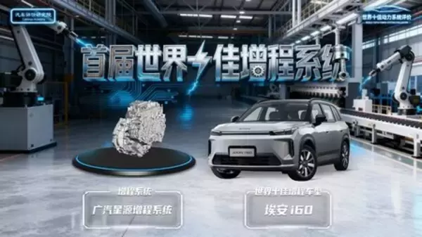 GACの革新的な安全性と高効性に優れたパワートレインが世界的な評価を獲得