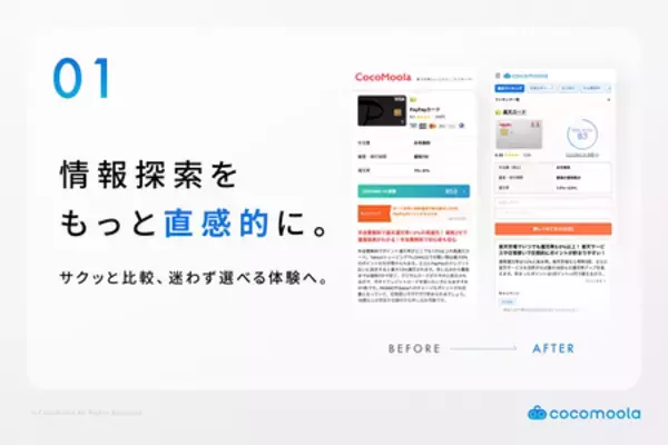 「比較プラットフォーム「CocoMoola-ココモーラ」に住宅ローン・格安SIMジャンルを追加。UI・ロゴも刷新」の画像