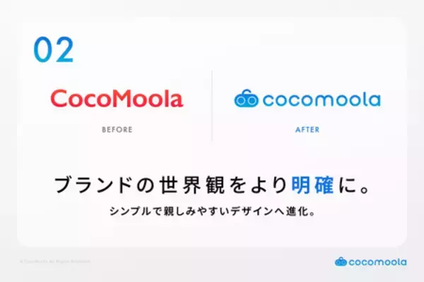「比較プラットフォーム「CocoMoola-ココモーラ」に住宅ローン・格安SIMジャンルを追加。UI・ロゴも刷新」の画像