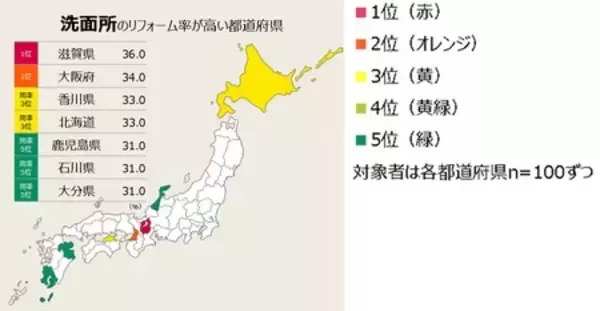 「「第1回全国リフォームトレンド調査」 47都道府県でリフォーム意識調査を実施し県民博士の考察とともに紹介」の画像