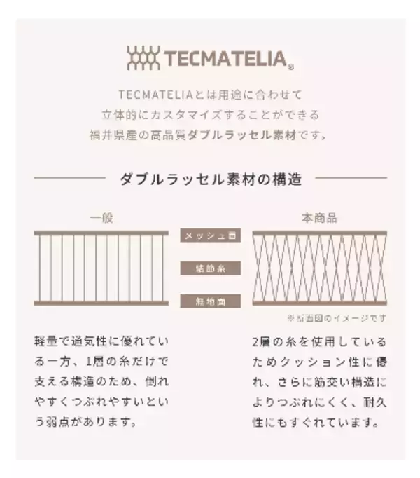 「『BABY CARRIER ON Pittoresk』がアカチャンホンポにて5月29日（金）より販売開始！」の画像