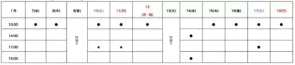 「文学座×キャラメルボックス『賢治島探検記2026』開幕！」の画像