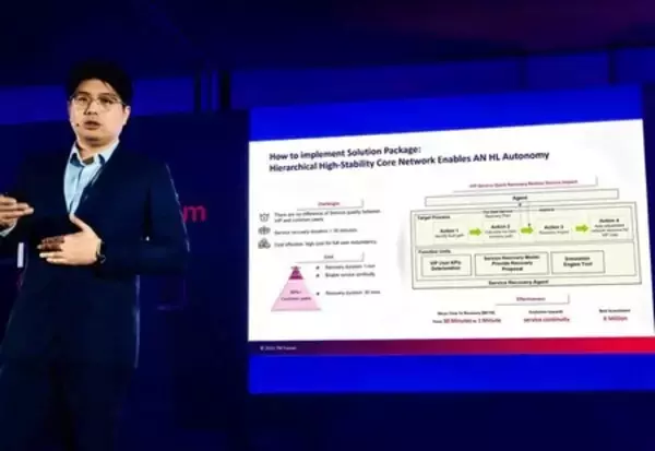 TM Forum、コアネットワーク向け高信頼性ANソリューションパッケージをリリース、自律ネットワークの新たなパラダイムをリード