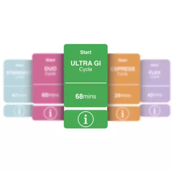「ASP Japan合同会社が、十二指腸内視鏡の滅菌に対応する「Ultra GI（TM） サイクル」を発売開始」の画像
