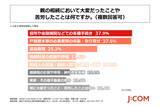 「J:COMが「親の相続経験に関する実態調査」を実施」の画像4