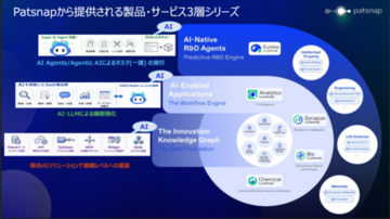 「第35回 2026知財・情報フェア＆コンファレンス」に出展いたします