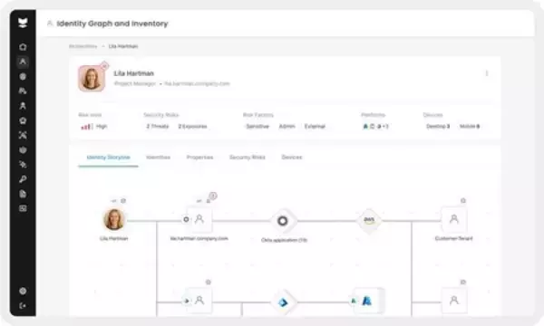 「Silverfort、2つの新機能でアイデンティティセキュリティのサイロを打破：エンドツーエンドのアイデンティティセキュリティを実現するアクセスインテリジェンスとアイデンティティグラフ」の画像