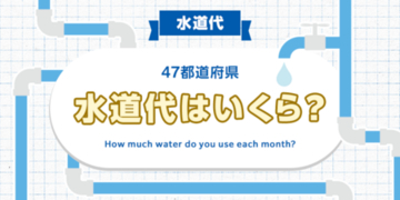 【水道代】47都道府県、水道代はいくら？47都道府県別のアンケート調査結果を発表！
