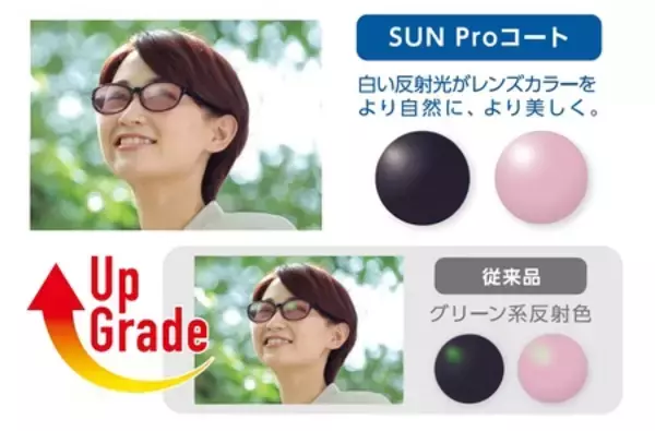 「HOYA／調光レンズの美しさがさらに広がる。濃色も淡色も美しく、SUN Pro対応ラインアップを拡充」の画像