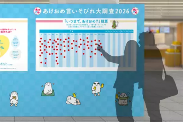 「「言いそびれやコミュニケーションについての実態調査」」の画像