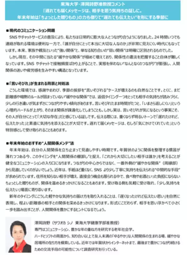 「「言いそびれやコミュニケーションについての実態調査」」の画像