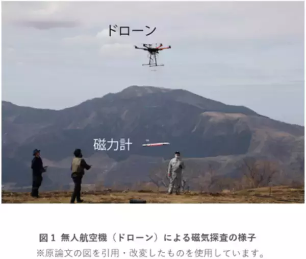 「ドローン磁気探査で斜面災害のリスク評価」の画像