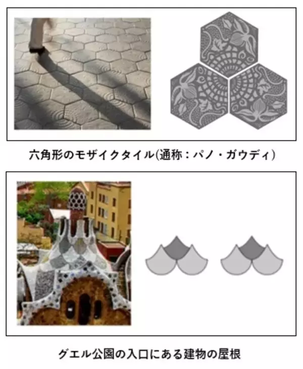 「アントニ・ガウディ没後１００年記念コイン」の画像