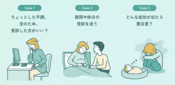 「【妊婦相談先事情調査データ公開】働く妊婦や不妊治療経験者の2人に1人が「24時間健康相談窓口」を希望」の画像