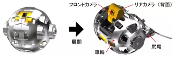 「変形型月面ロボット「LEV-2」(SORA-Q）による 月面実証成果の国際学術誌「Science Robotics」論文採択」の画像