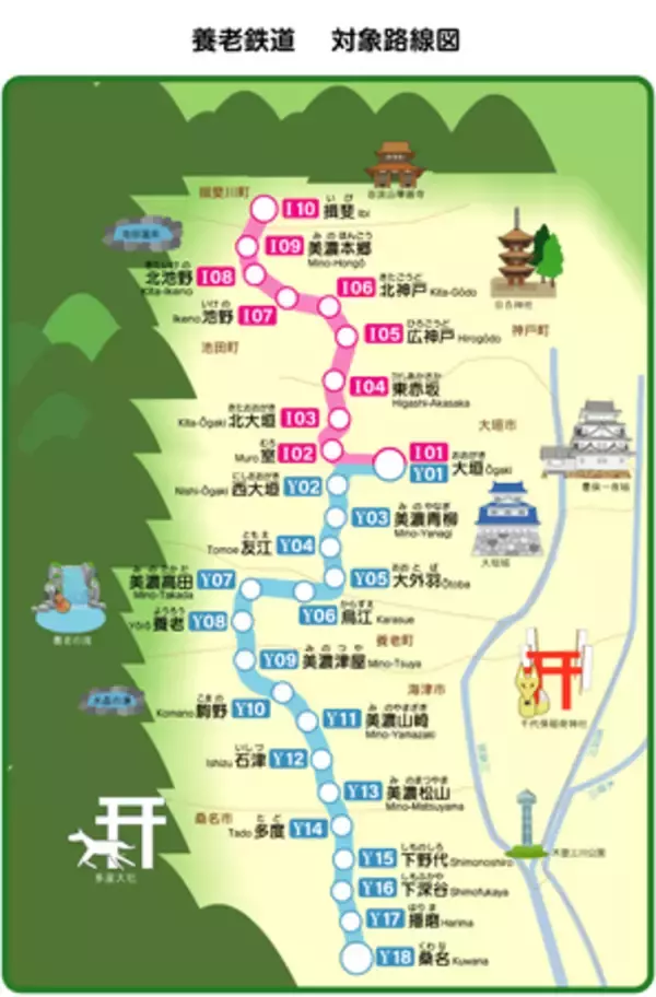 「養老鉄道のご利用がより便利に！「1日フリーきっぷ」と「通勤定期券」をモバイルチケットで販売開始」の画像