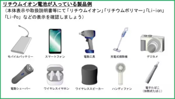 「『夏バテ(夏のバッテリー)』にご注意を ～リチウムイオン電池搭載製品は３つのＣで事故を防ぎましょう！～」の画像
