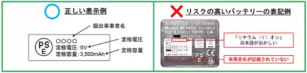 「『夏バテ(夏のバッテリー)』にご注意を ～リチウムイオン電池搭載製品は３つのＣで事故を防ぎましょう！～」の画像