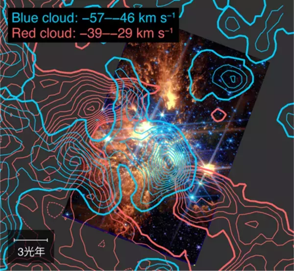「大質量星団は、銀河最強クラスの宇宙線加速器だった」の画像