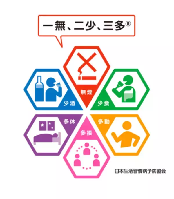 「動画「新常識！効果の上がる5つの運動習慣」公開！リーフレットも掲載中　毎年2月は全国生活習慣病予防月間」の画像