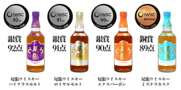「【IWSC2026受賞】愛知県限定「尾張ウイスキー」全4銘柄でメダル獲得！」の画像