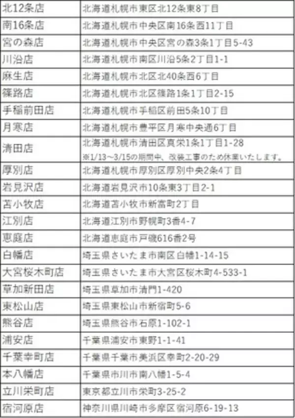 「赤ちゃん本舗、新規事業プロジェクトとして飲食店向け 「低アレルゲンお子さまメニュー※」を開発。」の画像