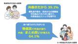 「冷凍庫キャパオーバー。 二季化時代の冷凍容量「新・指標 約140L」」の画像5