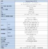 「＜Samsung＞「Samsung Galaxy A57 5G」（SIMフリーモデル）本日発売開始」の画像10