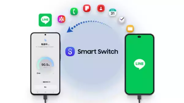 「＜Samsung＞「Samsung Galaxy A57 5G」（SIMフリーモデル）本日発売開始」の画像