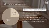 「株式会社ザルームツアー、全国の注文住宅購入者を対象に「住宅ローン×年収実態調査2025」を発表」の画像3