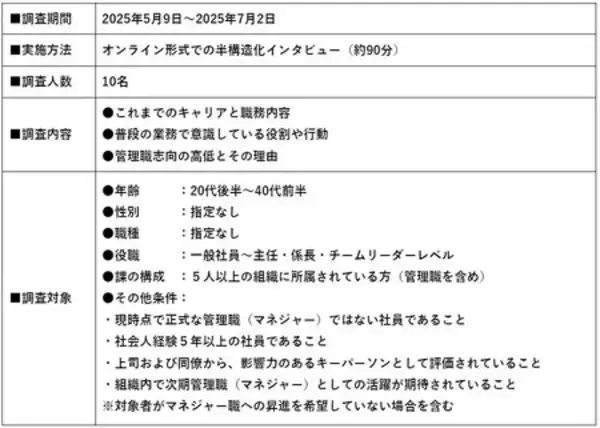 「『職場のキーパーソンについてのインタビュー調査』の結果を発表」の画像