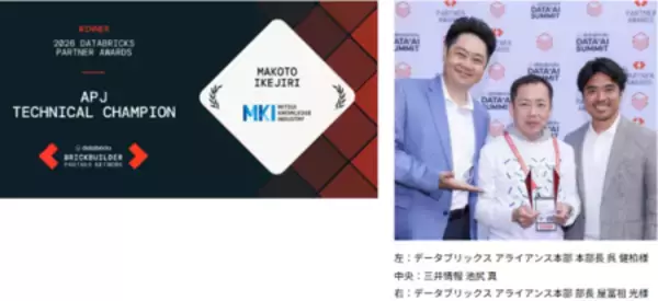 「データブリックスが世界のトップ5を選ぶ、Partner Championに三井情報の社員が選出」の画像