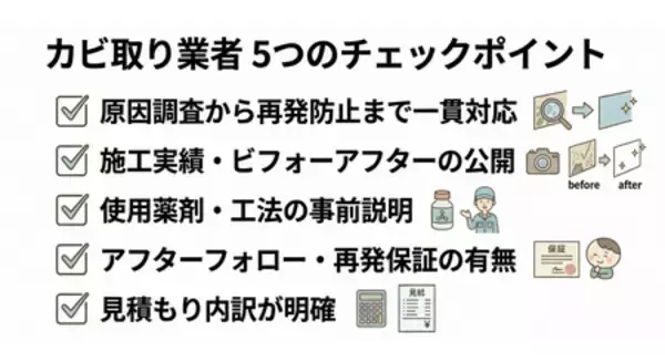 「カビ取り専門業者、全国にわずか約100社｜47都道府県の独自調査で判明した「業者不足」の実態」の画像