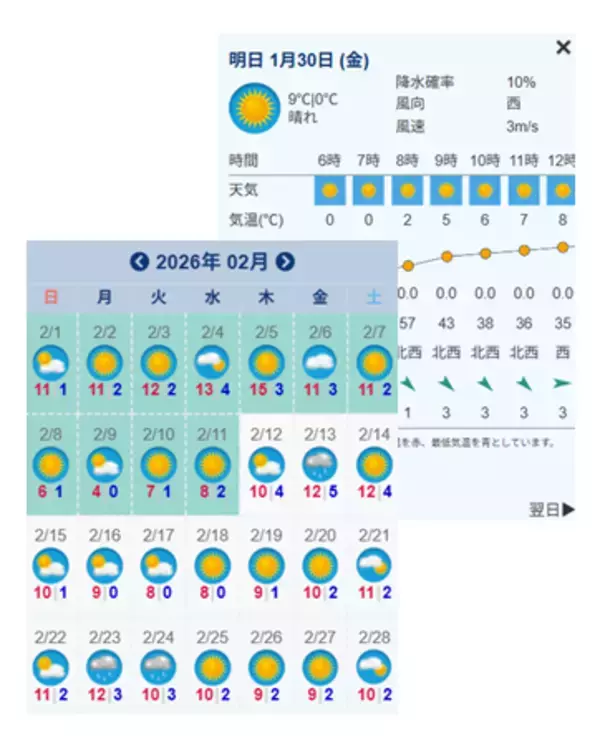 「【2026大学入試】 「国公立二次・私大入試 全国試験会場のお天気」サイト公開　国公立大は学外会場まで網羅」の画像