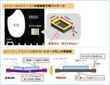 「高強度アルミナ材料で「令和8年度全国発明表彰 発明賞」受賞」の画像1