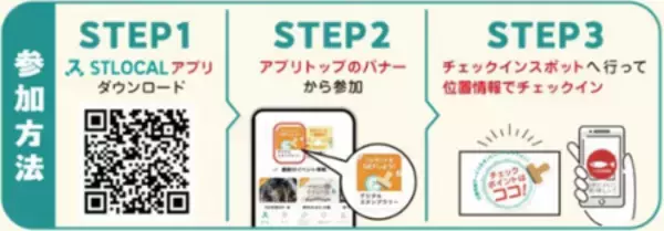 「水揚げされる魚種日本一・魚の生産量全国2位の長崎県が認定する「長崎県の魚愛用店」でキャンペーン開催！」の画像