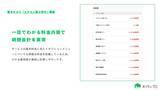 「ハウスクリーニングの予約サイト「おうちにプロ」が新カテゴリ「エアコン取り付け」を開設」の画像3
