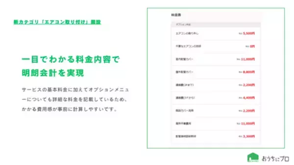 「ハウスクリーニングの予約サイト「おうちにプロ」が新カテゴリ「エアコン取り付け」を開設」の画像