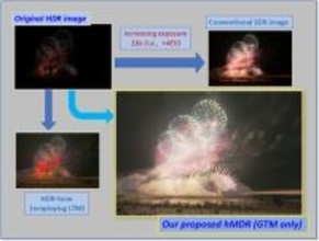 【夜景を「見たままの印象」で普通紙に印刷できる世界初の技術を開発】