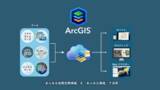 「複数移動手段のネットワークデータ「Mobility based Network」とGISプラットフォーム「ArcGIS」が連携」の画像8