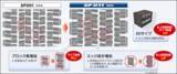 「トラック・バス用スタッドレスタイヤ「SP011」を新発売」の画像4