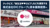 「「食生活♥♥ロピア」などを運営する、 株式会社OICグループとの資本業務提携に関するお知らせ」の画像1