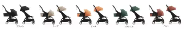 「ストッケのベビーカー新モデル「Stokke® YOYO⁵」 8月28日（金）よりアカチャンホンポで先行販売開始」の画像