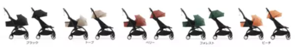 「ストッケのベビーカー新モデル「Stokke® YOYO⁵」 8月28日（金）よりアカチャンホンポで先行販売開始」の画像