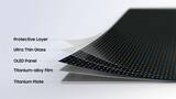 「Samsung、折りたたみディスプレイを進化させる新技術「Flex Titanium」を発表」の画像1