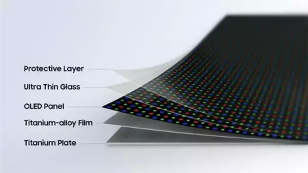 Samsung、折りたたみディスプレイを進化させる新技術「Flex Titanium」を発表